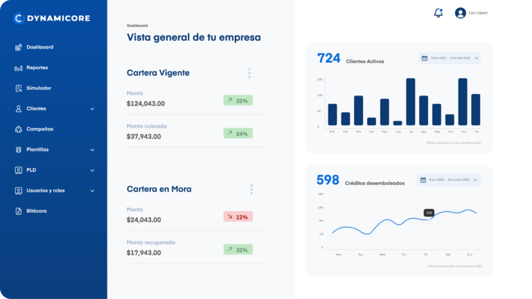 Core Bancario 360