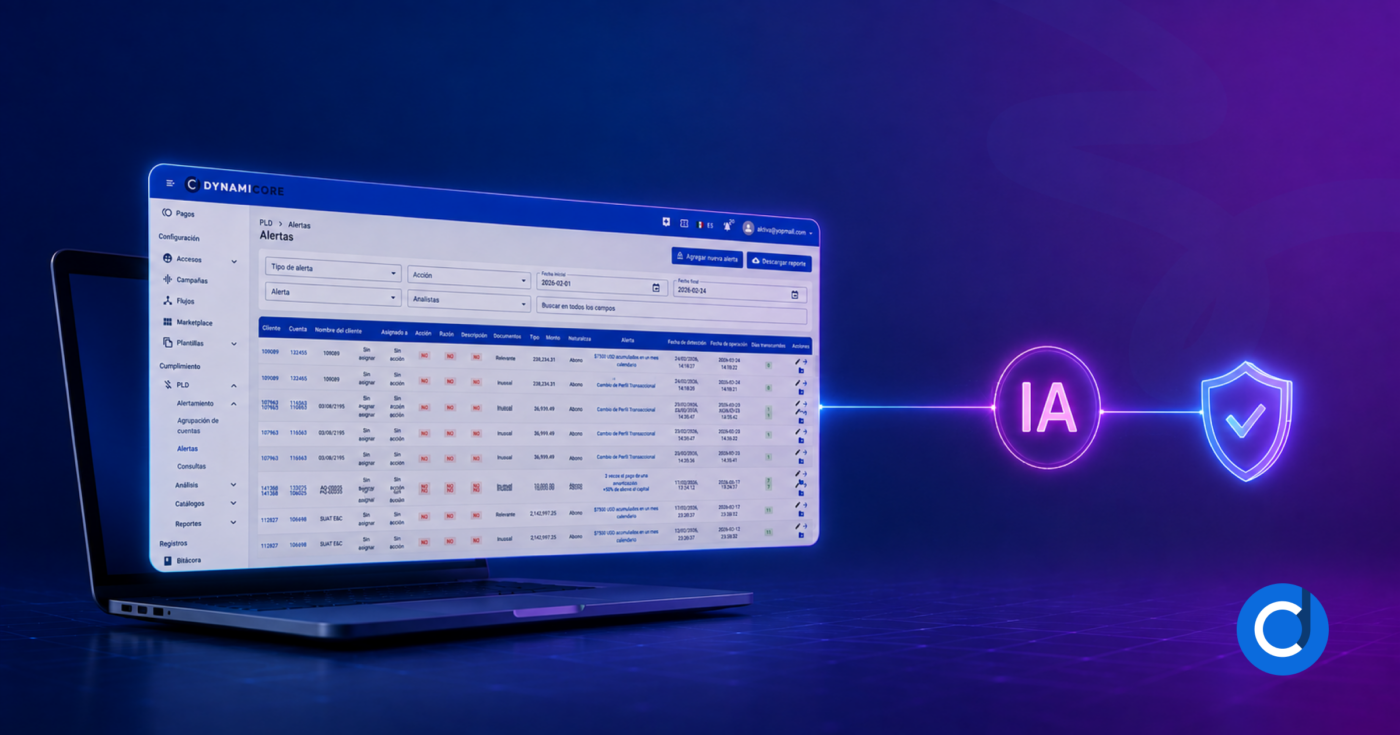 Software PLD de DynamiCore para enfrentar fraudes impulsados por inteligencia artificial